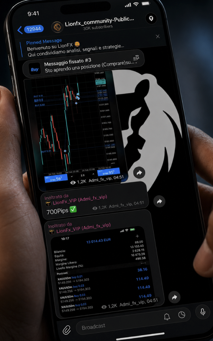 LionCapitalFX Telegram Community Phone Interface