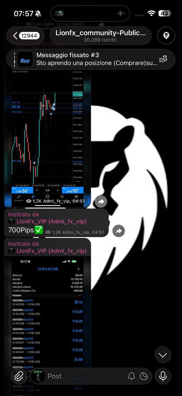 LionCapitalFX Telegram Community