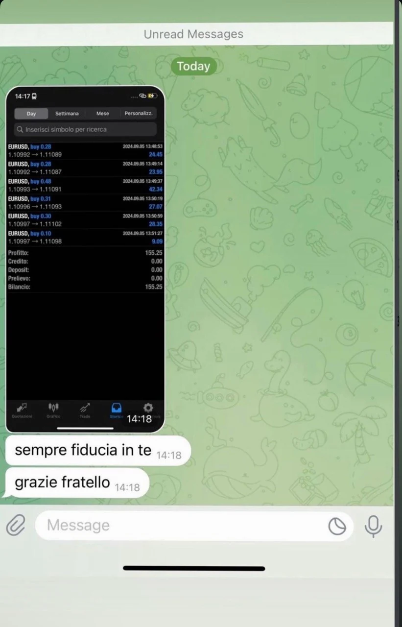 Member-shared trading result screenshot