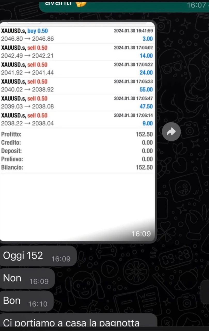 Member-shared trading result screenshot