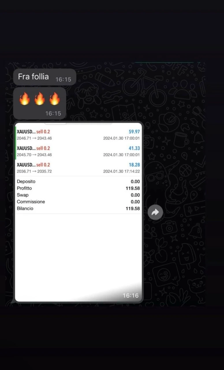 Member-shared trading result screenshot