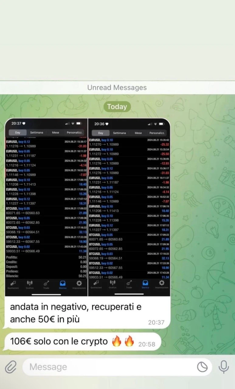 Member-shared trading result screenshot