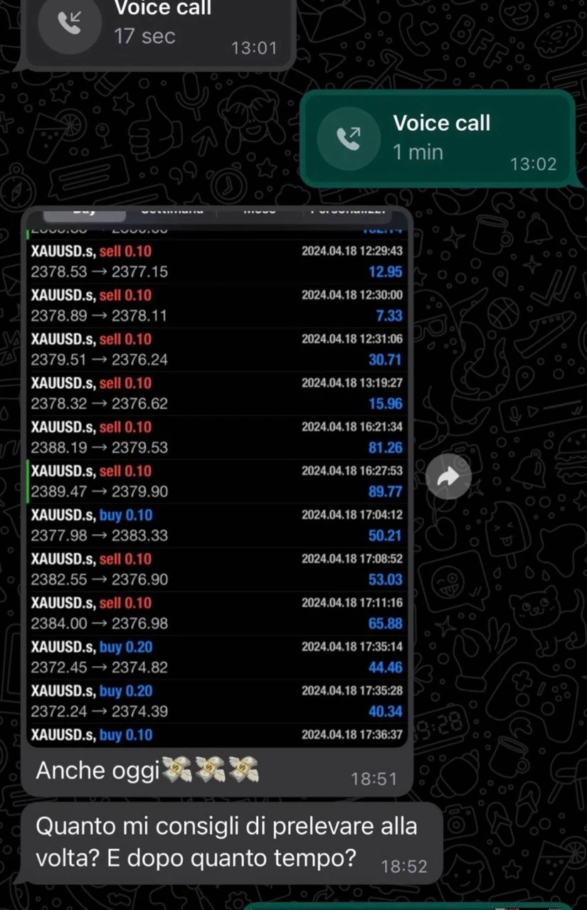 Member-shared trading result screenshot