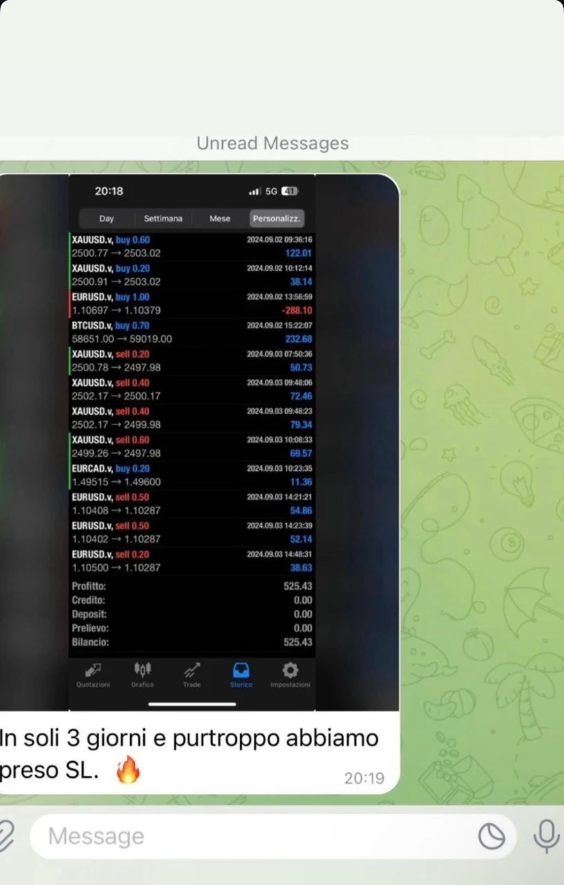 Member-shared trading result screenshot